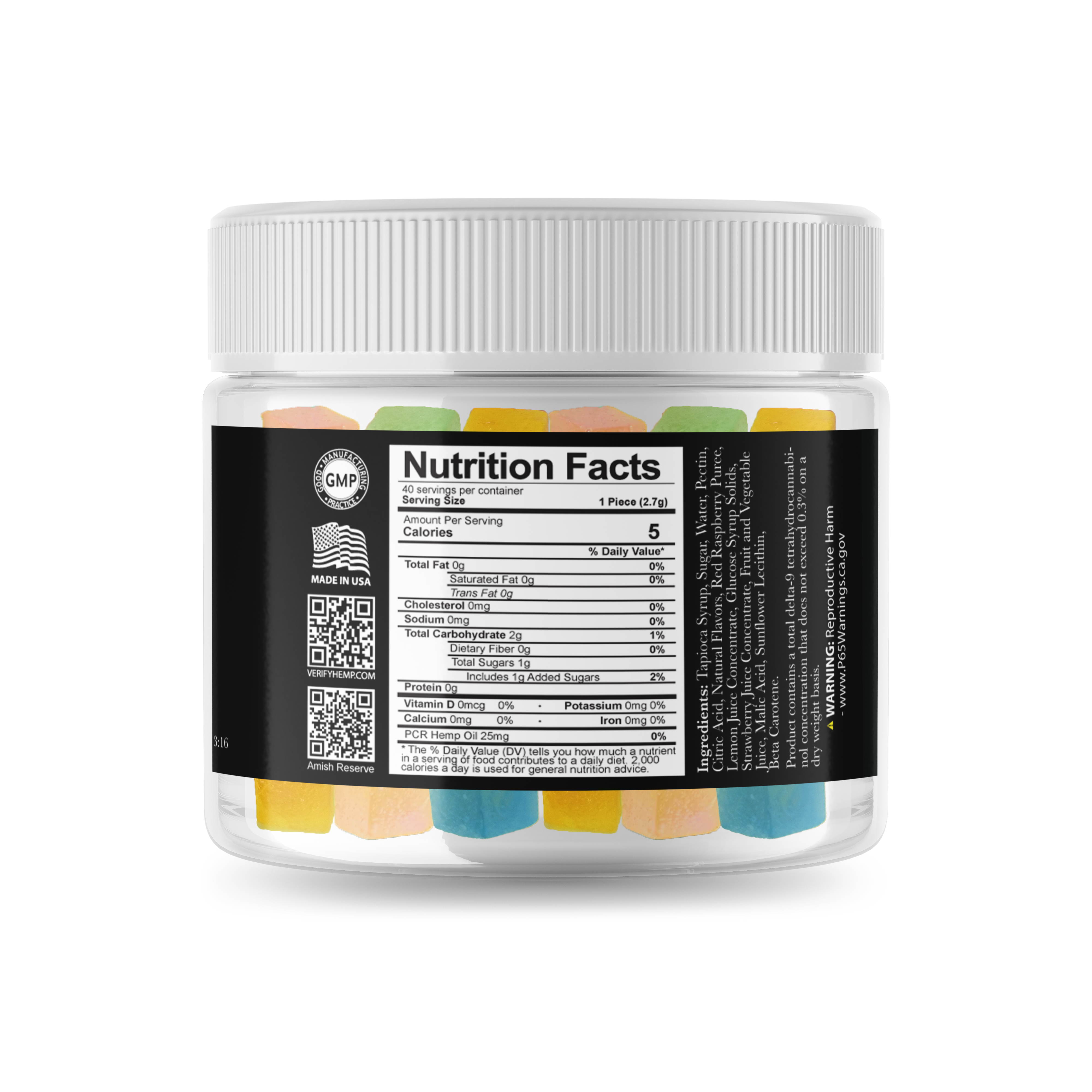 CBD Gummies